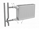 Панельные стальные радиаторы отопления с боковым подключением