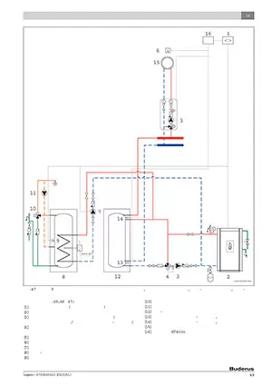 Гидравлическая схема обвязки твердотопливного котла бойлера и бака теплоаккумулятора